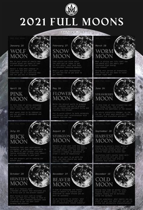 vollmondkalender 2021|Full Moon calendar 2021